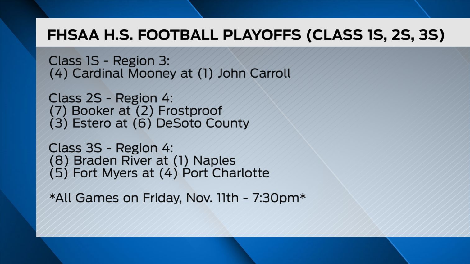 FHSAA releases football playoff brackets Suncoast News and Weather