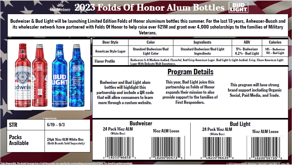 Budweiser Folds of Honor Military Pint Glass
